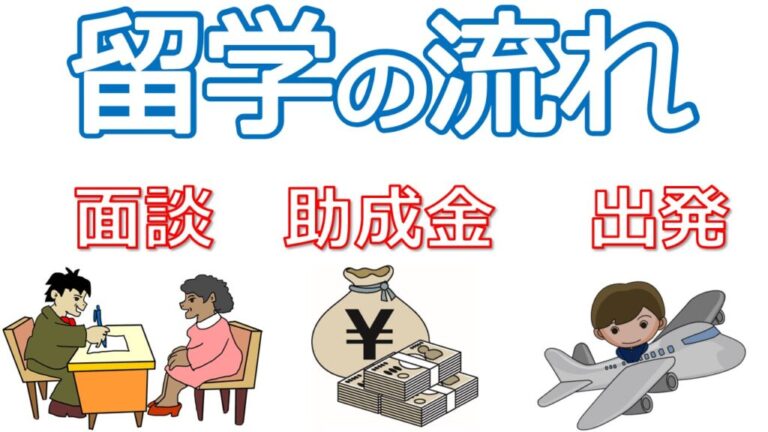 留学助成金の申請の前に留学先を決めるのが先！留学にはどれくらいの資金が必要？留学助成金獲得までの流れ